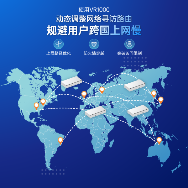 无需月费 无需装软件 开机即翻墙的安全路由器 VR1000 - Image 4